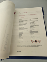 Liste gefährlicher Abfälle und deren Kategorien unter dem Titel 